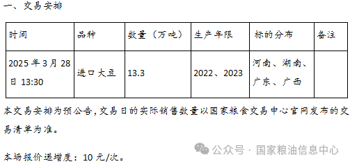 国家粮食交易中心进口大豆竞价交易_大连豆粕期货下跌原因_2025年进口大豆交易流程