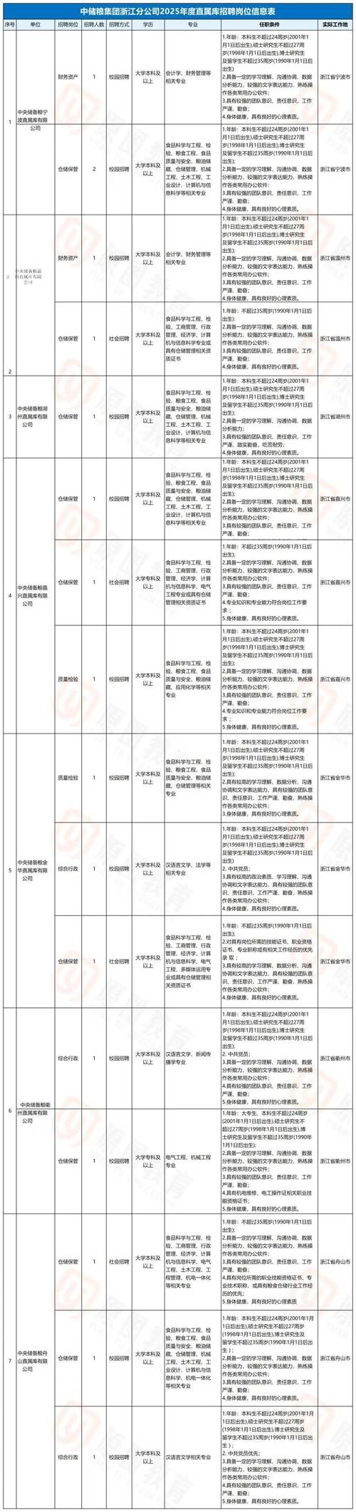 大连豆粕期货下跌原因_国家粮食交易中心进口大豆竞价交易_2025年进口大豆交易流程