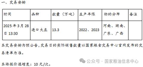 大连豆粕期货下跌原因_国家粮食交易中心进口大豆竞价交易_2025年进口大豆交易流程