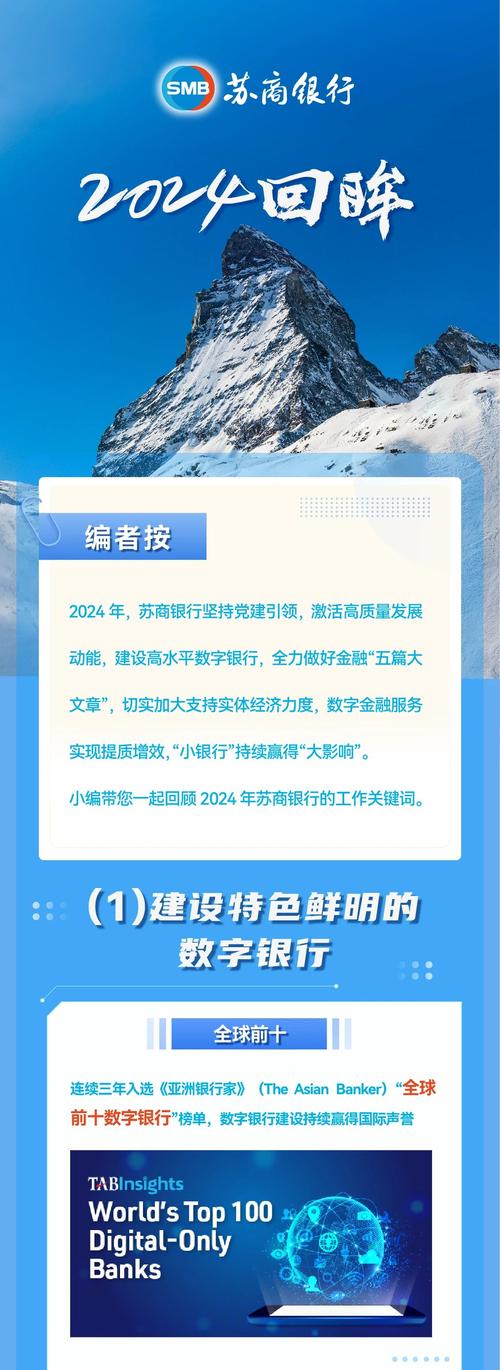 苏州银行科创金融服务_苏州银行2024年战略规划_苏州工行理财起点