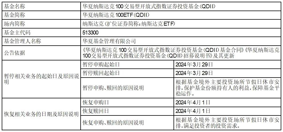 华夏恒生互联网科技ETF暂停申购赎回_华夏证券港股开户_华夏基金港股通暂停申购赎回