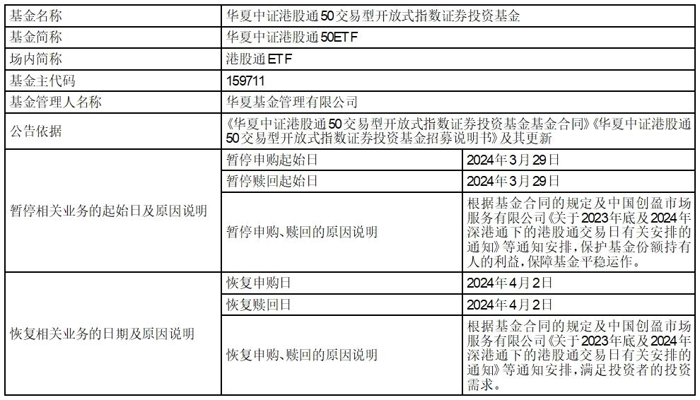 华夏基金港股通暂停申购赎回_华夏证券港股开户_华夏恒生互联网科技ETF暂停申购赎回