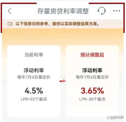 大连房贷利率会下调吗_存量房贷利率下调_LPR-30BP调整