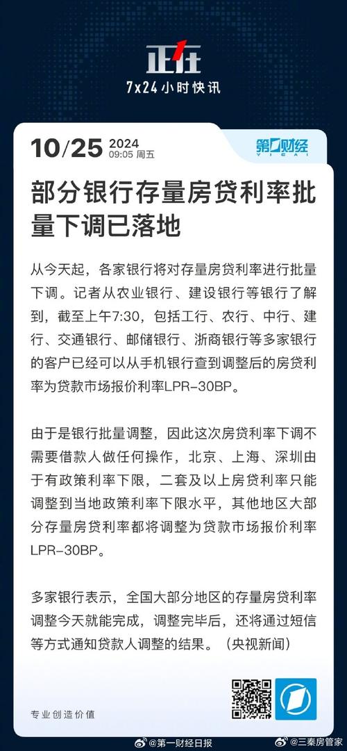 LPR-30BP调整_存量房贷利率下调_大连房贷利率会下调吗
