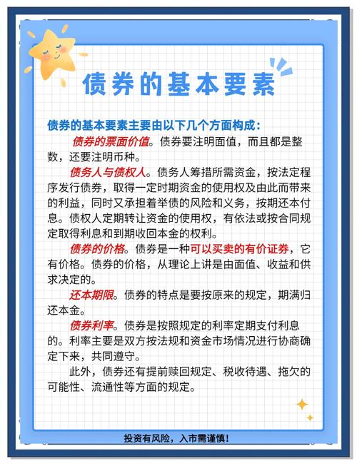 债券投资风险分析_债券回购交易的定义和本质_投资债券注意事项