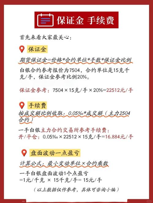 白银交易手数规则_白银交易最小最大手数限制_白银期货一手保证金