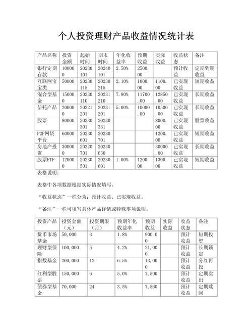 光大银行9月份理财产品一览_理财公司公募现金类产品排名_人民币公募现金管理类产品收益