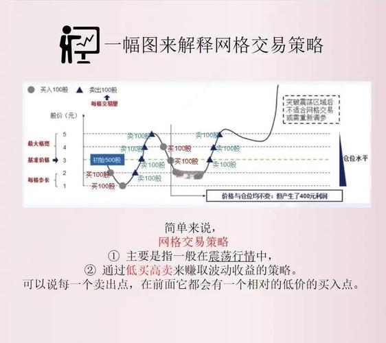 SAR指标买卖点判断_抛物转向系统使用技巧_期货k线