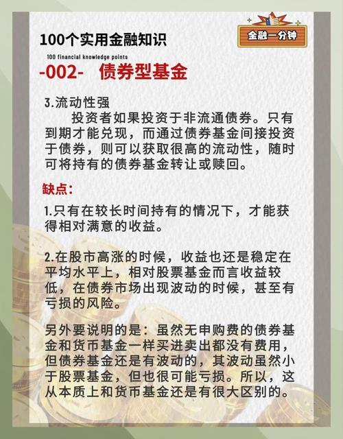 债券回购交易的定义和本质_债券特征 债券类型 政府债券性质