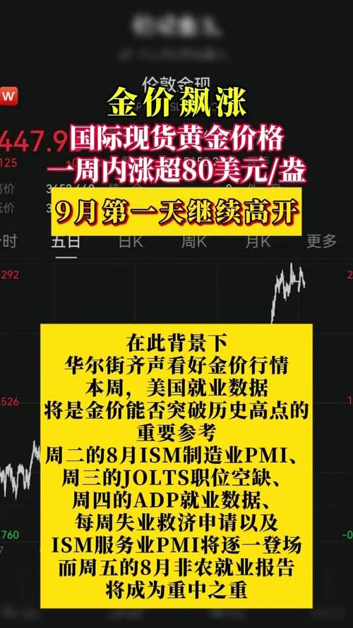 黄金理财产品收益率分析_光大银行9月份理财产品一览_挂钩黄金理财产品提前终止