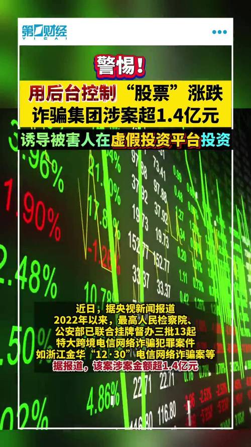 股票 配资 亏了__ 成都市电信网络诈骗窝点收网 