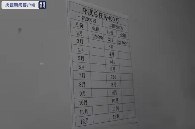 股票 配资 亏了_ 成都市电信网络诈骗窝点收网 _
