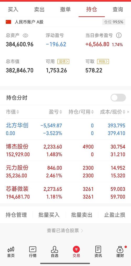 金证股份控制权变更_金证股份余额宝合作_a股持仓账户减少逾300万户 股民:转战余额宝