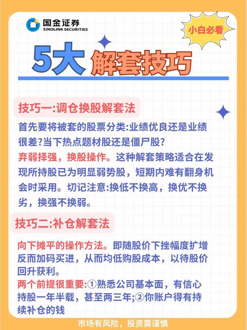 期货合约换约时机_期货合约换约依据_期货怎么换合约