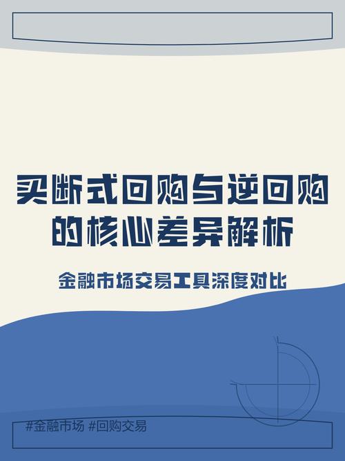 支持境外机构投资者债券回购业务_银行间债券市场境外投资者参与_质押式回购 买断式回购