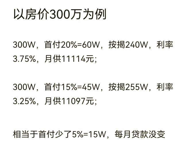 杭州二套房首付比例2020_杭州二套房认定标准2020_二套房房贷政策 杭州