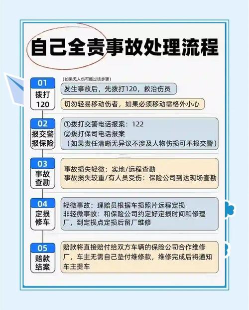 中国人民财产保险股份有限公司机动车损失保险条款_车损险冰雹理赔条件_北京冰雹车险理赔规则