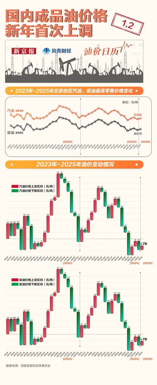 2025期货半年报_集装箱航运市场分析_期货市场分析