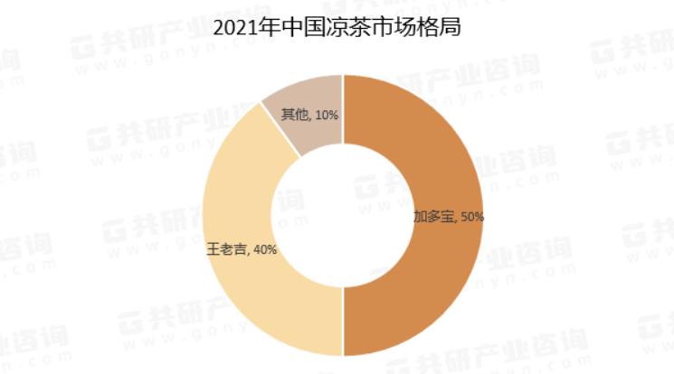 达利食品退市原因分析_达利食品香港退市_达利食品稽查