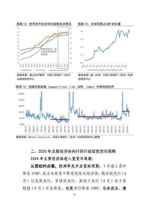 全球地缘风险升级_2025股票配资好做吗_2025年金融市场影响