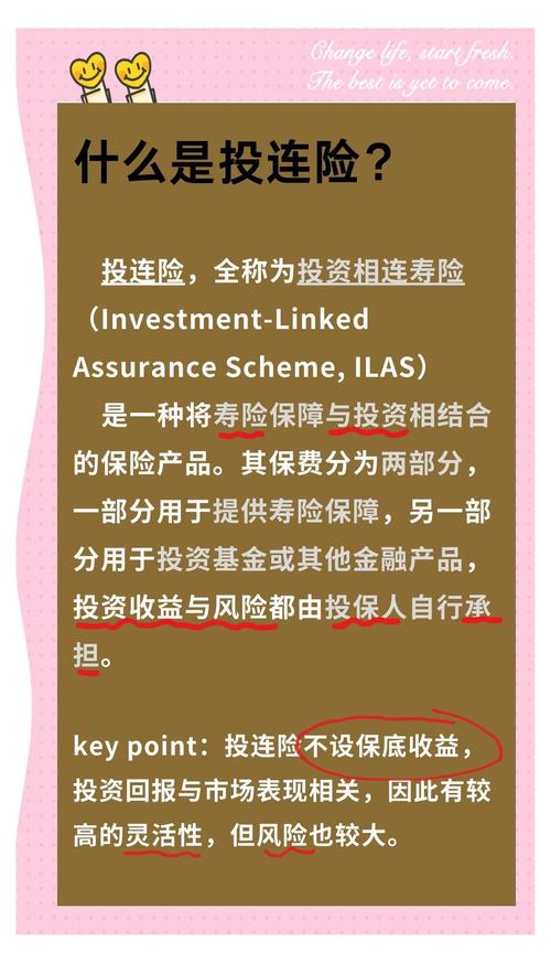 投连险运作模式_投连险收益分析_在投资连结保险中,保险公司收到