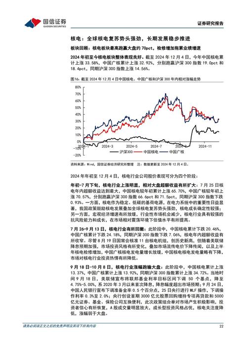 锂电池板块龙头股_A股下周走势预测_锂电池板块投资机会