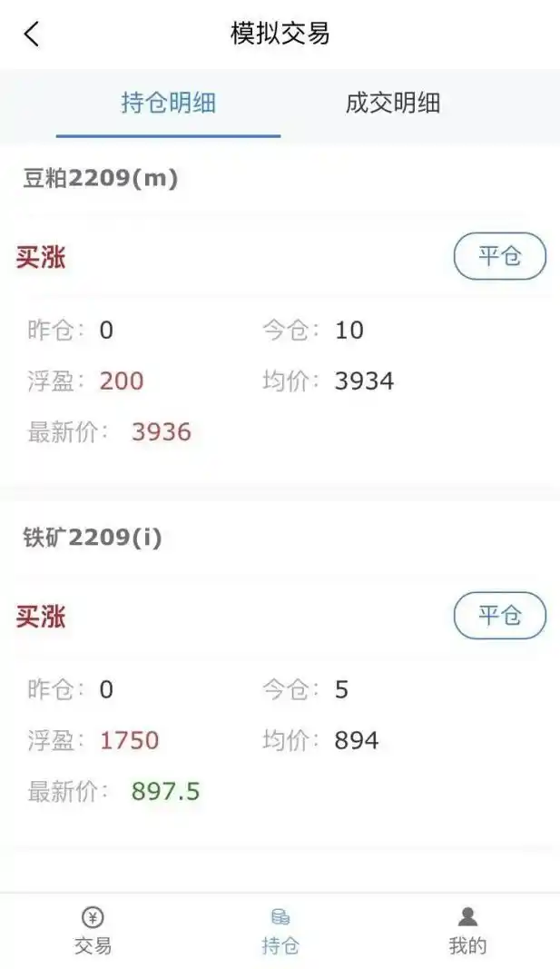 好炒手期货模拟大赛_2022天纵期才期货大赛_天纵期才期货仿真交易大赛报名