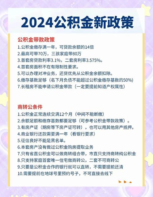 _公积金异地贷款最新政策_ 二套房公积金贷款首付比例调整 