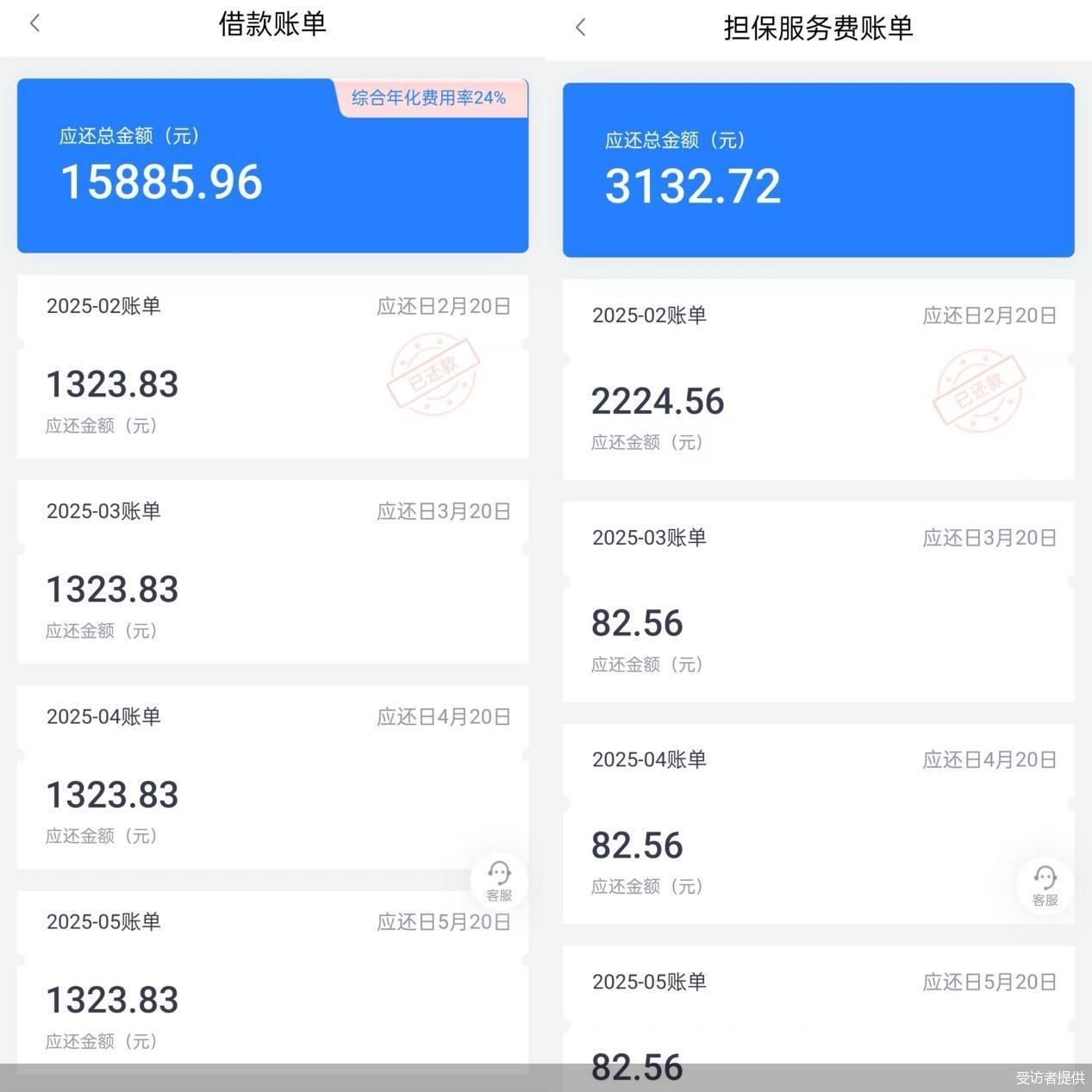  助贷双担保模式 _担保公司 理财产品_