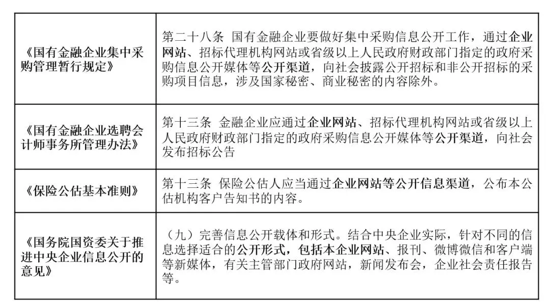 普惠金融信托债权转让合规性_非金融机构受让信托债权合法性_信贷资产转让 信托