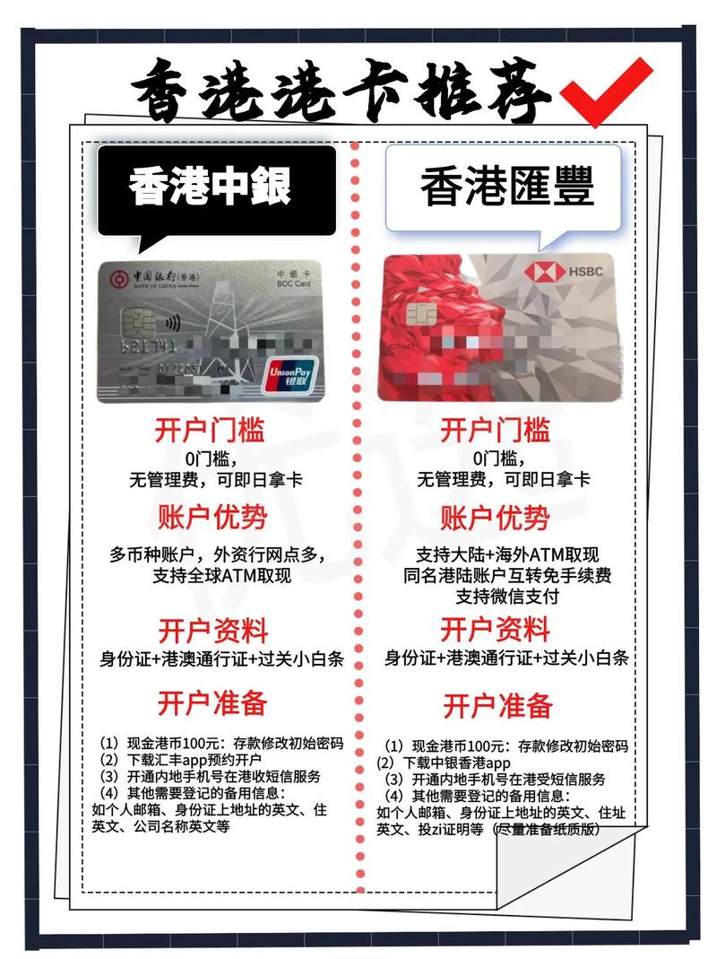 为啥身边好多人爱办香港银行卡？中银、汇丰受欢迎原因大揭秘_炒股配资正规平台_配资炒股票|线上股票配资平台|在线股票配资平台|炒股配资正规平台