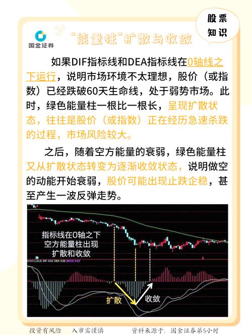 BOLL指标应用法则详解_BOLL指标公式参数设置_boll指标期货战法