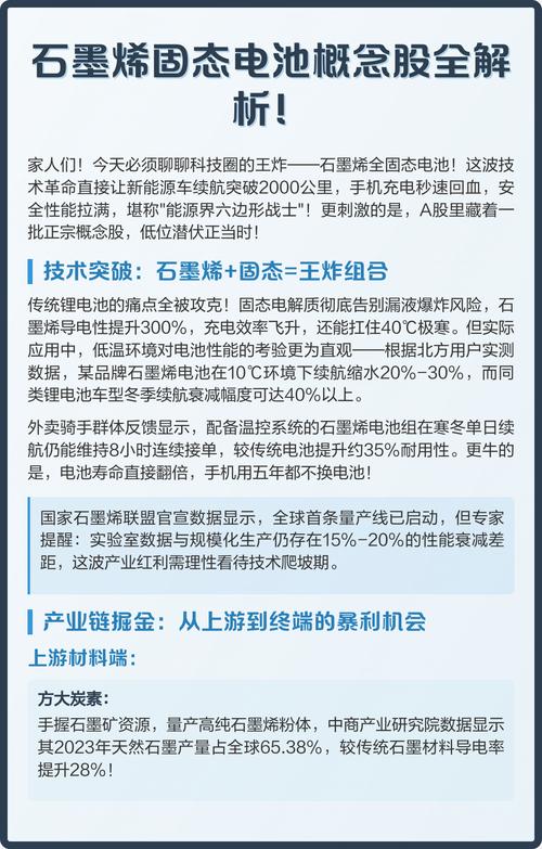 石墨烯电池龙头股有哪些_石墨烯电池板块股票有哪些_锂电池板块龙头股