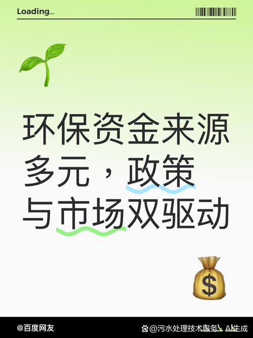环保技术支撑污染防治_中国环保产业规模增长_环保产业进入黄金发展期