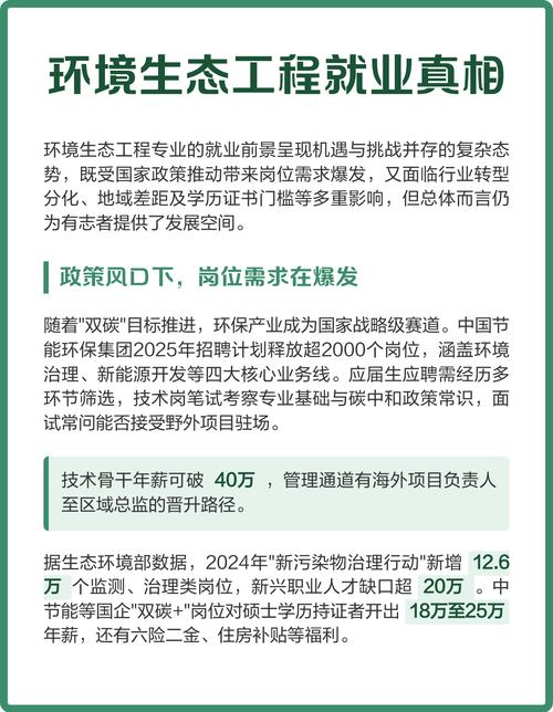 环保产业进入黄金发展期_环境产业新格局_中国环境上市公司峰会
