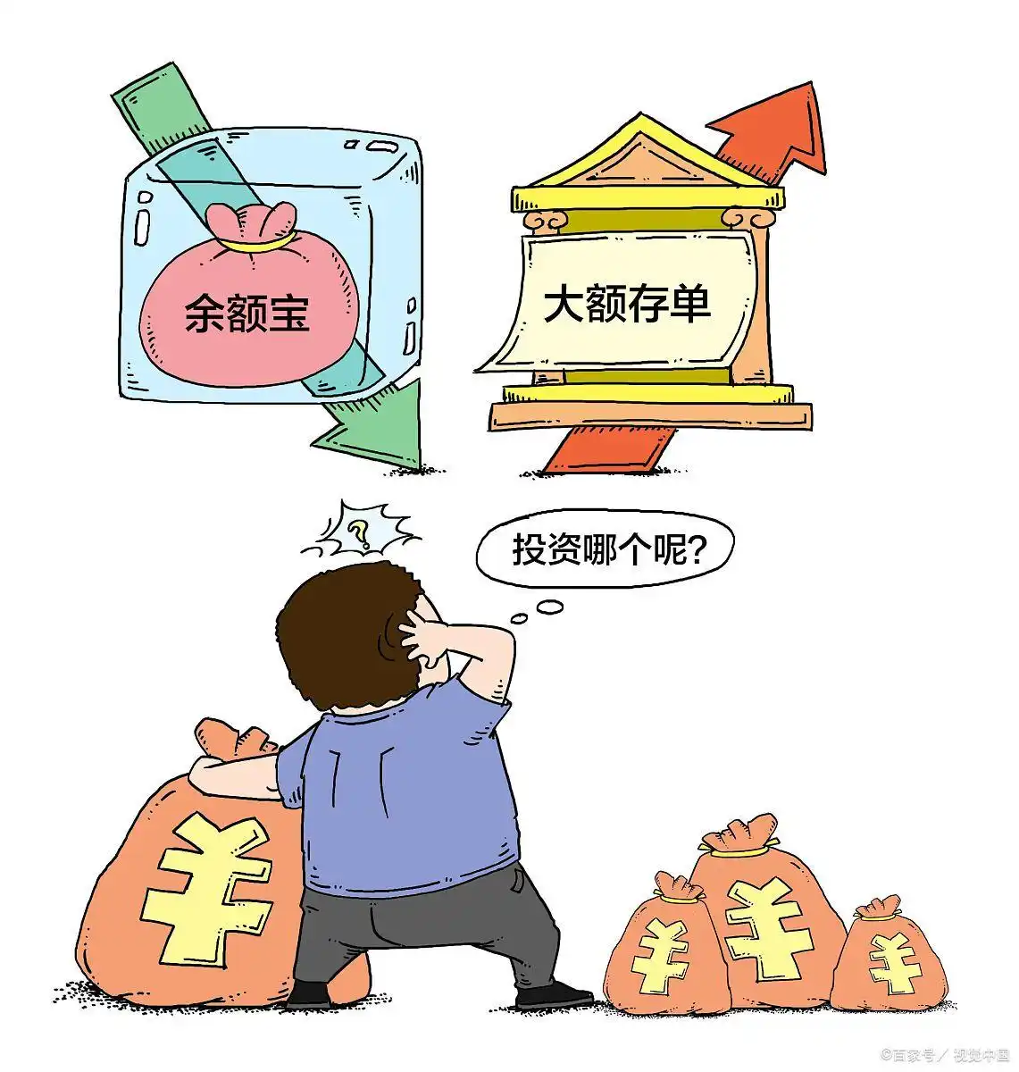 金融危机下的快乐理财_分散投资风险策略_经济不景气财富保护方法