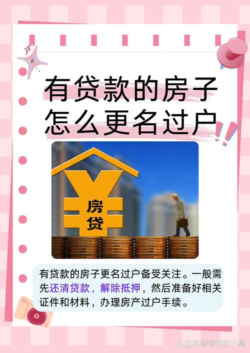 房屋贷款更名过户_贷款的房子可以更名吗_转按揭房屋转让