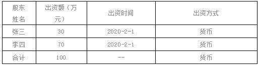 优先股概念有哪些_初创公司股权激励优先股 _ AB股股权稀释解决方案 