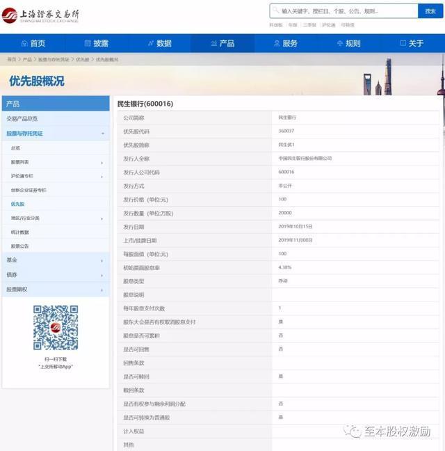优先股概念有哪些_初创公司股权激励优先股 _ AB股股权稀释解决方案 