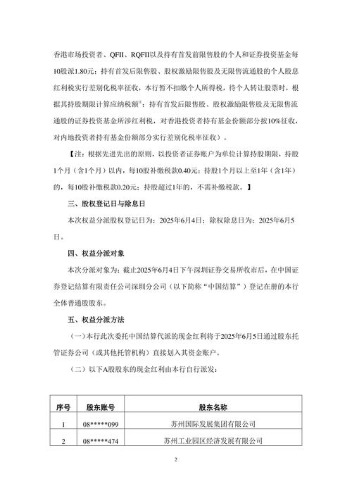 苏州银行员工人数及构成_苏州银行金融租赁待遇怎么样_苏州银行2024年度报告