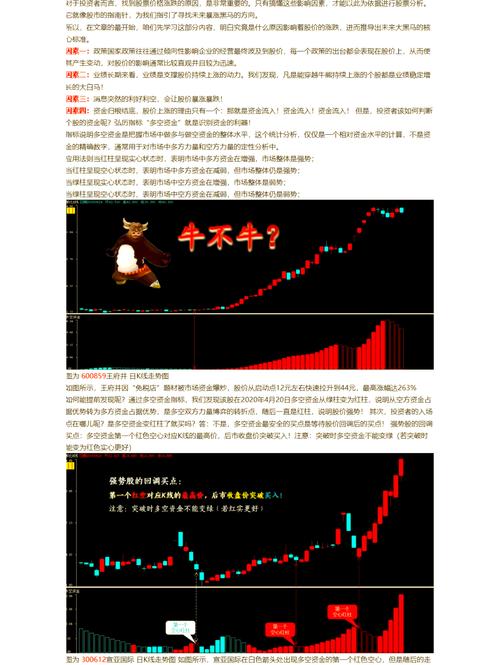 布林带期货交易买卖点_boll指标期货战法_布林带指标期货交易应用