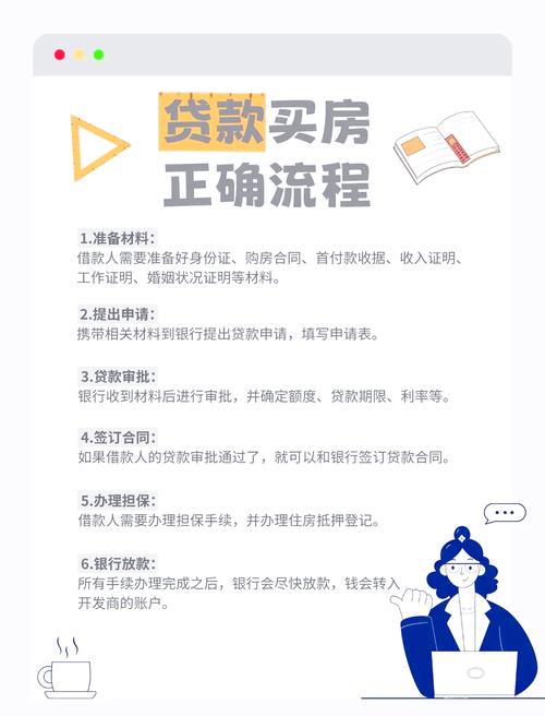 建行房贷流程时间_银行房贷放款时间_银行房贷申请流程