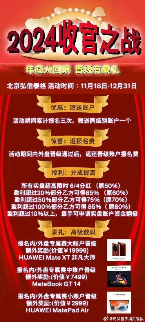 第2届涨乐期赢通杯模拟期货交易挑战赛_好炒手期货模拟大赛_华泰期货涨乐期赢通APP