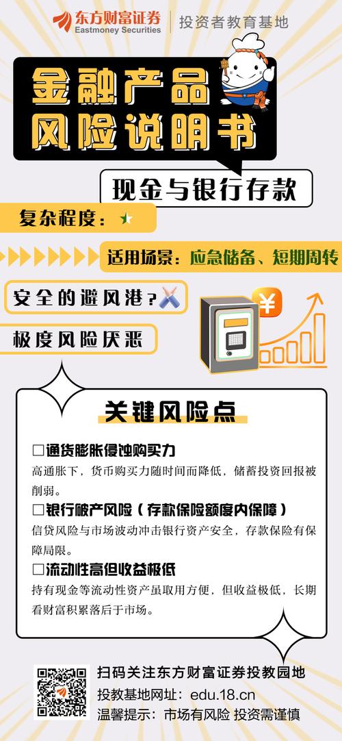 资产多元化投资策略_全球金融风波家庭财富保护_金融危机下的快乐理财
