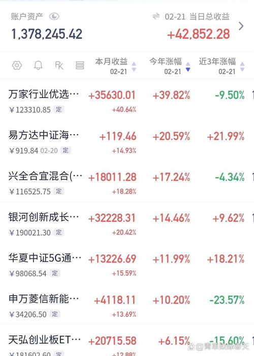 大商所产品业务创新_大连商品交易所期货市场发展_中国期货监控中心