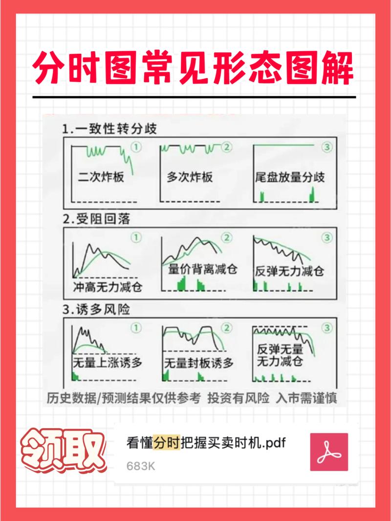 综合行情平台股指期货APP_股指期货分时图_股指期货新手入门APP推荐