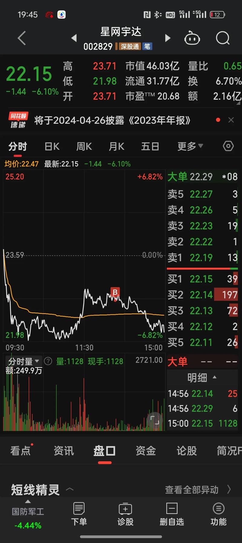 p2p股票配资_股票配资杠杆比例_P2P股票配资平台模式
