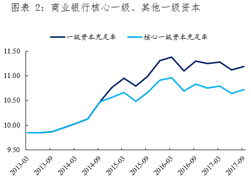 商业银行优先股定义_优先股市场概况分析_优先股概念有哪些
