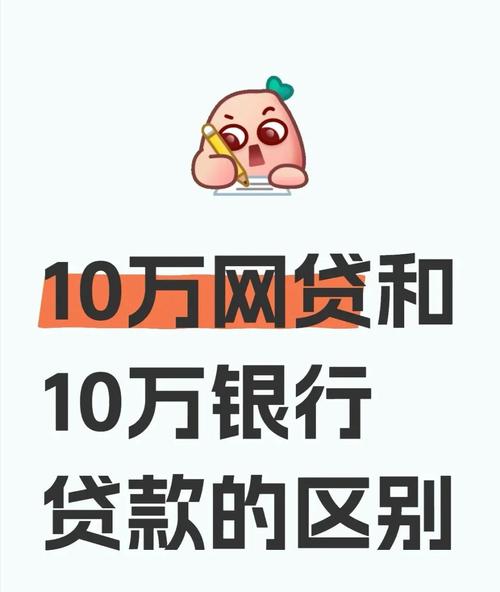 名校贷利息_身份证贷款1000有哪些_分期乐额度