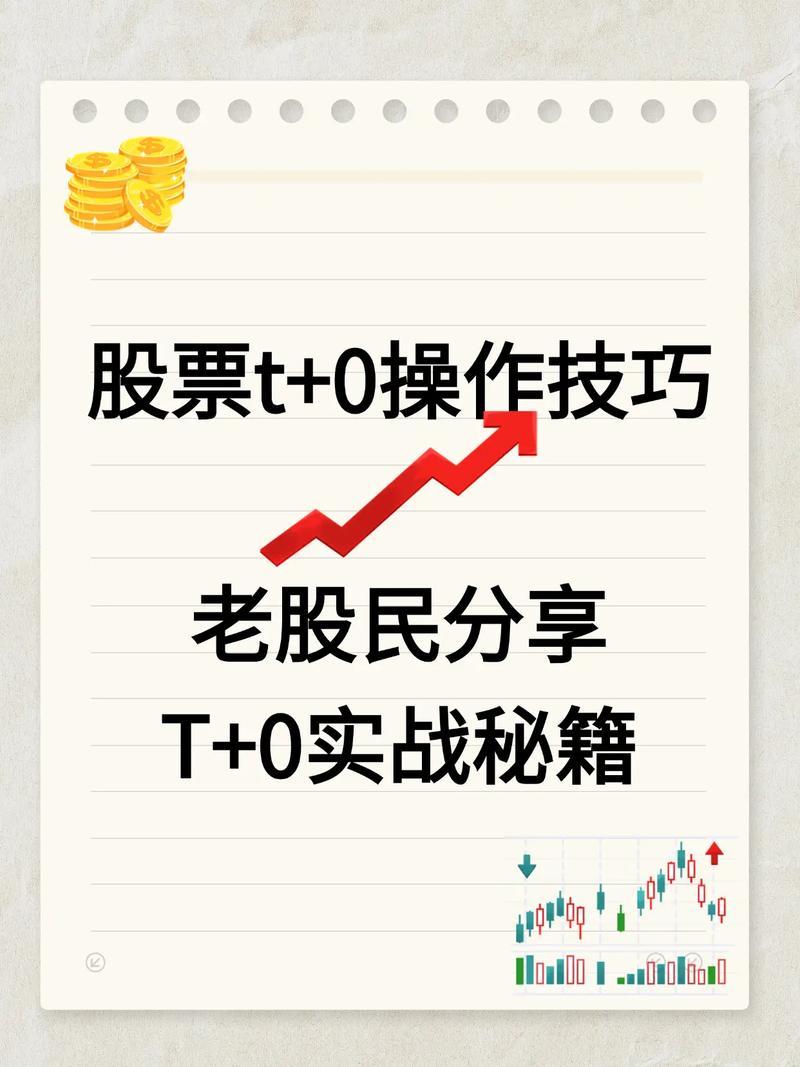 日内高抛低吸策略_A股T0交易技巧_如何按时间止损设置时间点